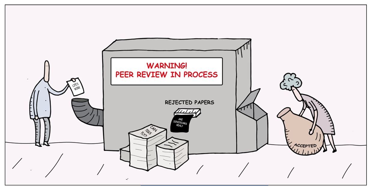 Peerreview et publications scientifiques définition et limites