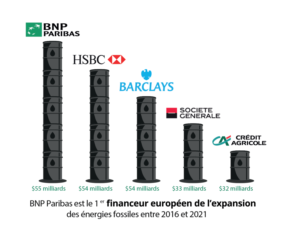 BNP Paribas et EDF ENR finalisent une première tokénisation sur un