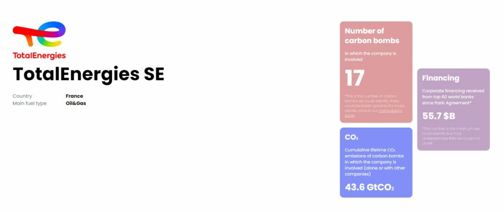 bombes-carbones-TotalEnergies