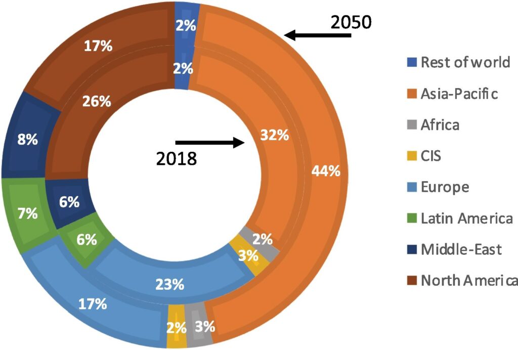100 million Asians to fly for the first time in their lives in 2017
