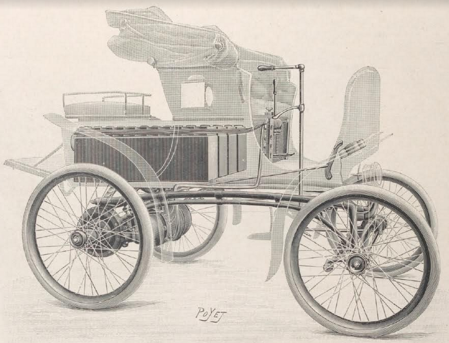 Vignette histoire de la voiture électrique