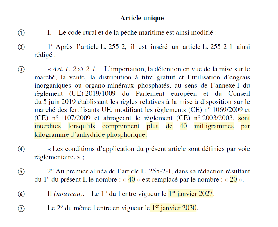 La proposition de loi sur le cadmium impose un calendrier de réduction&nbsp;: 40 mg/kg en 2027 et 20 mg/kg en 2030.
